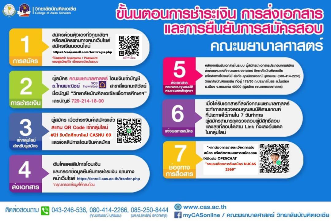 ภาพกิจกรรม