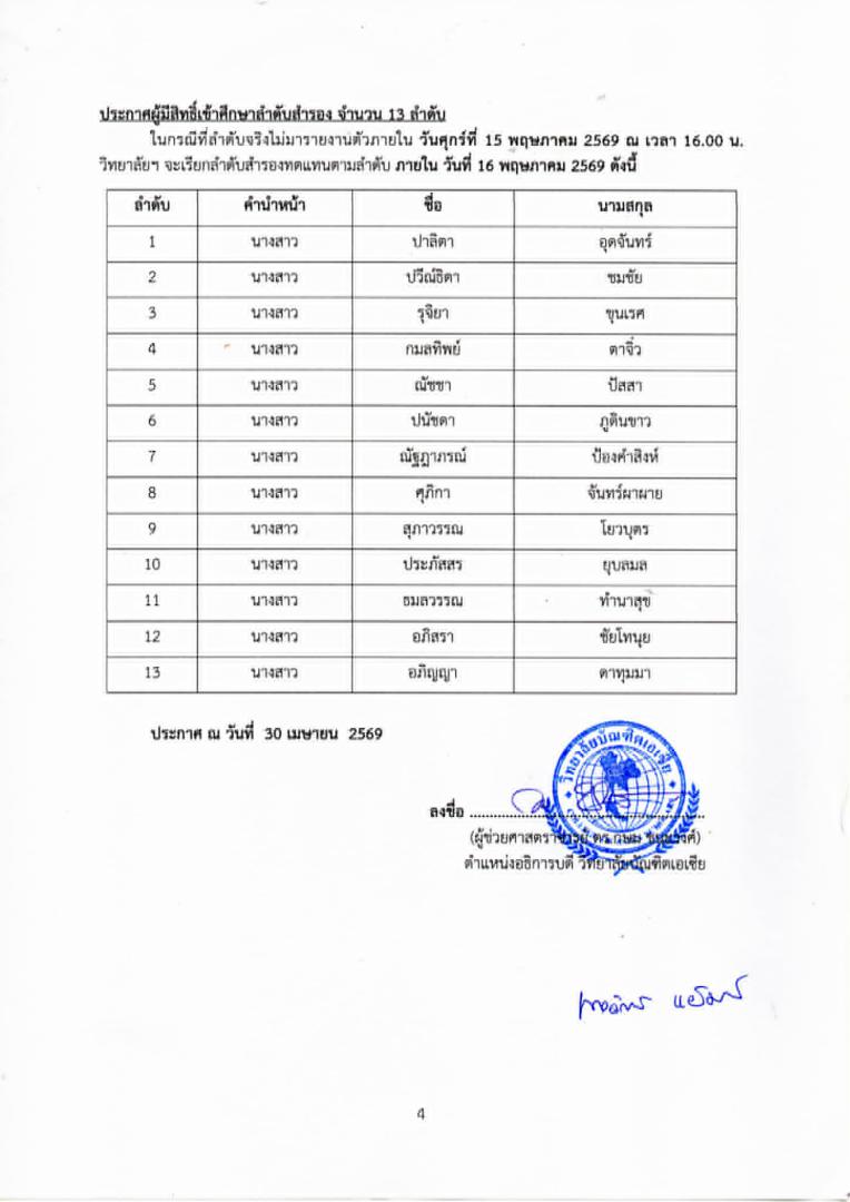 ภาพกิจกรรม